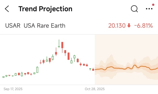 永远不会太晚！
