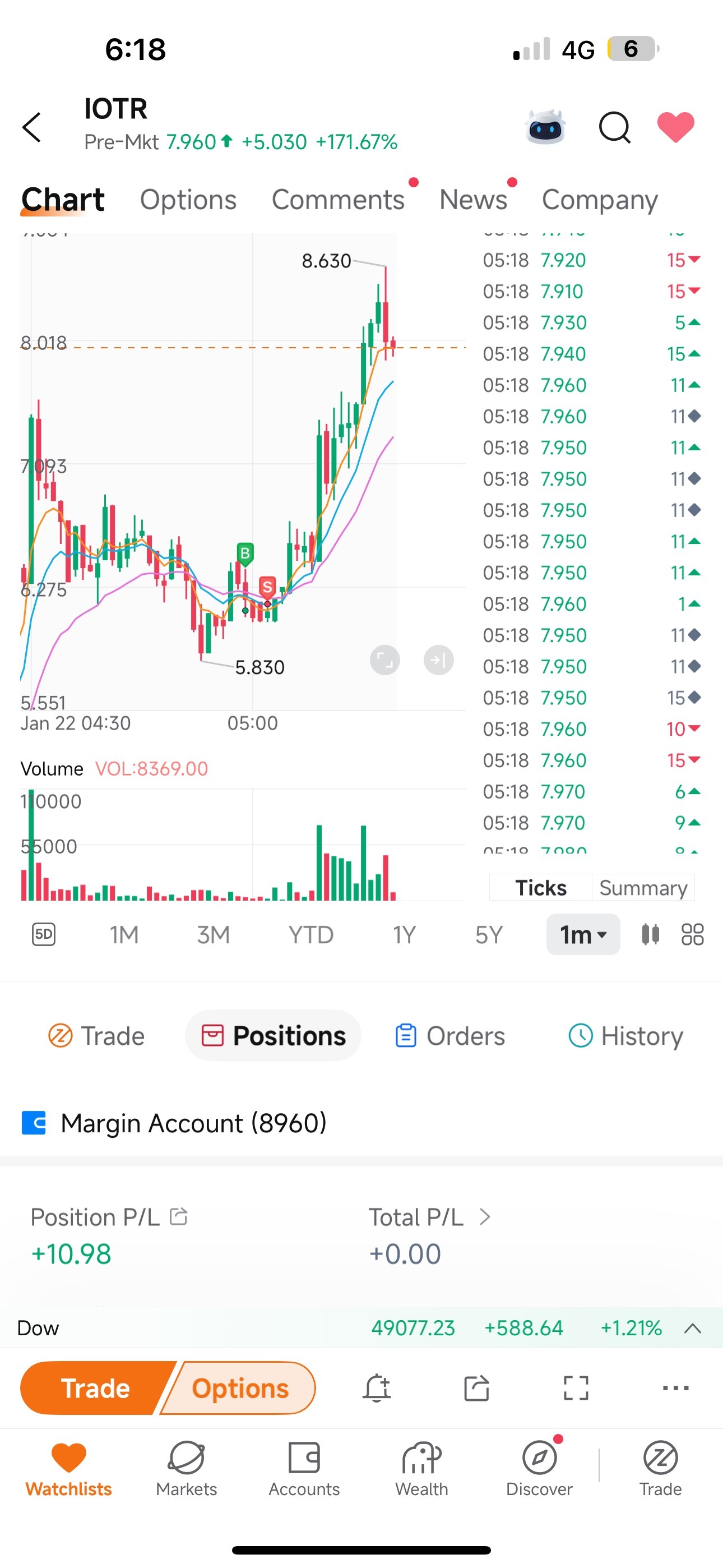 iOThree (IOTR.US)$ i got scared, how to stop being scared y... - moomoo  Community