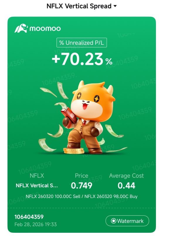 #NFLX #VerticalSpread