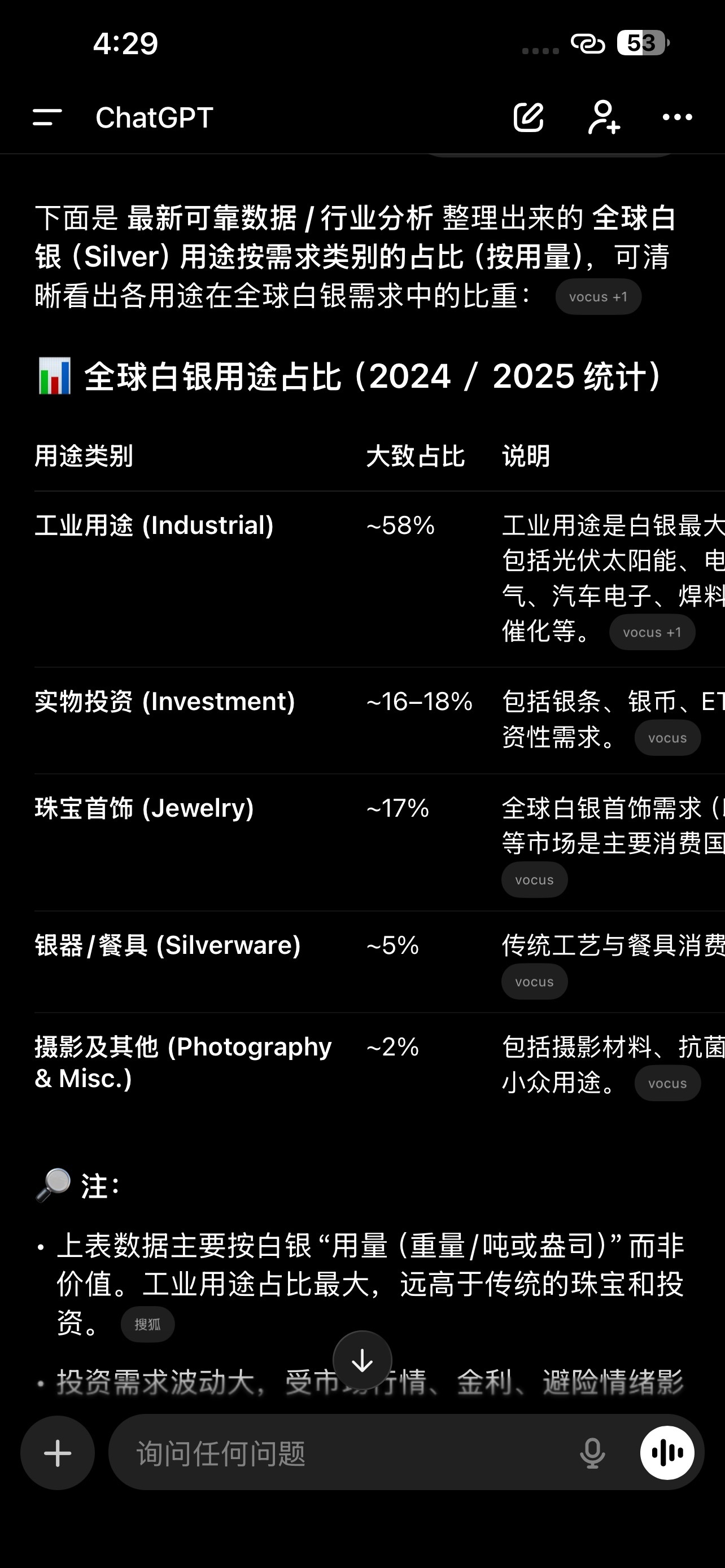 📈 - moomoo 社区