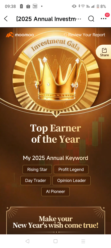 2025 Investment Recapture
