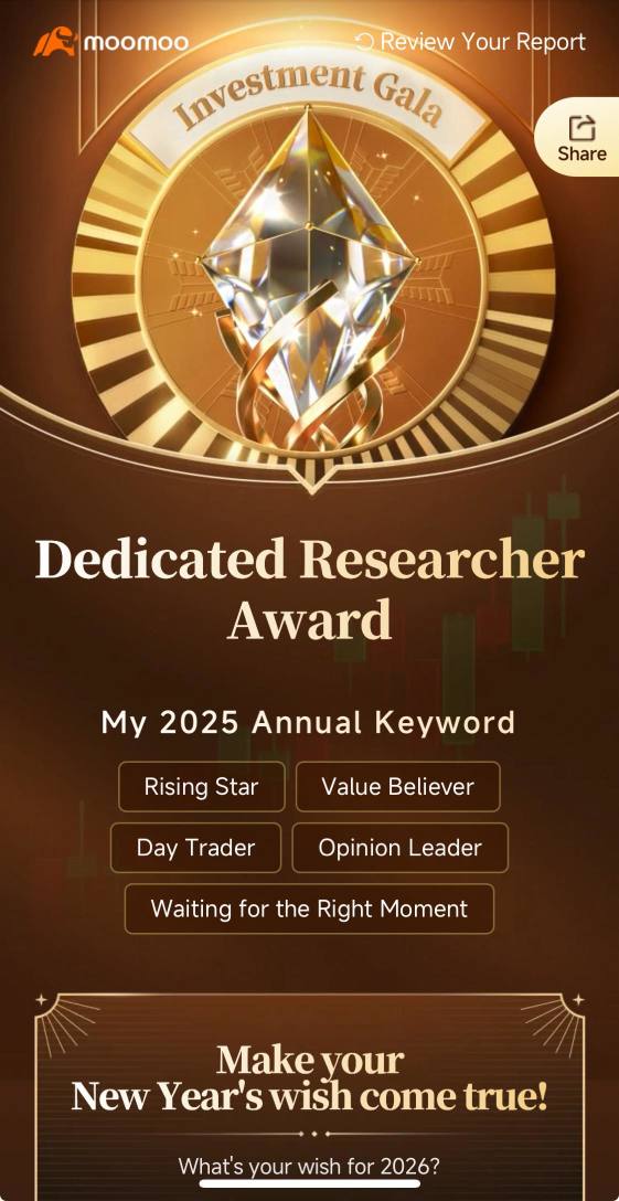 My Investment Journey Begins