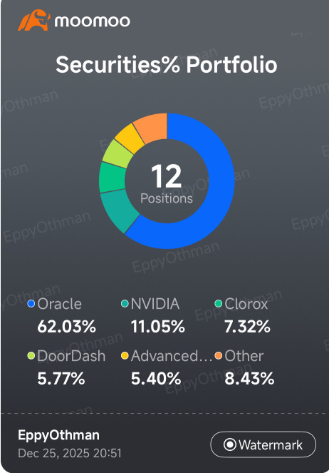 My Investment Journey Begins