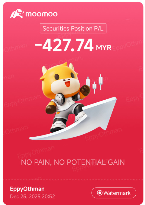 My Investment Journey Begins