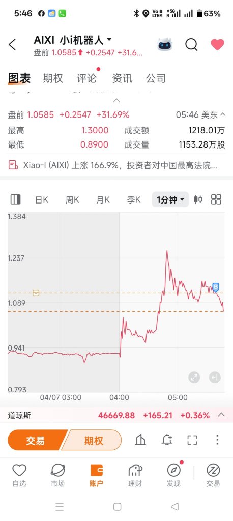 一卖就涨一买就跌，没谁了吧