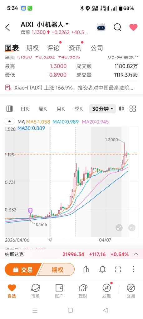 一卖就涨一买就跌，没谁了吧