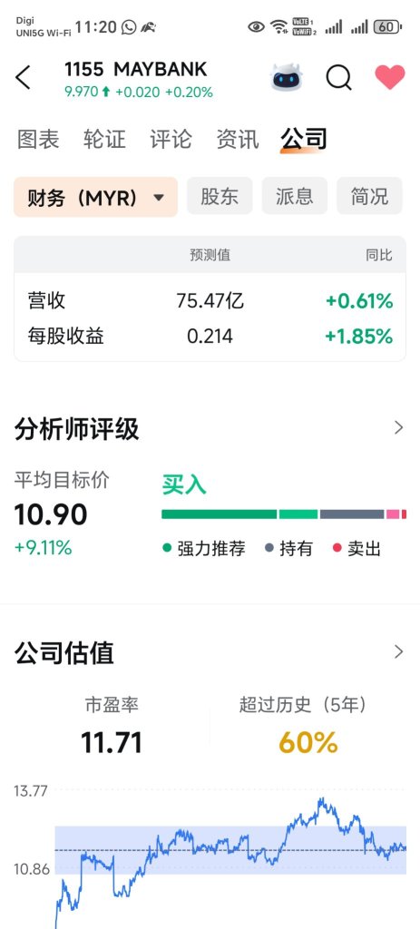 Maybank是防御型个股，可以放心买