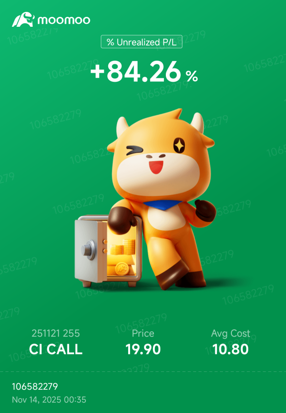 シグナ グループ【CI】株価掲示板｜投資家のコメント - moomoo証券