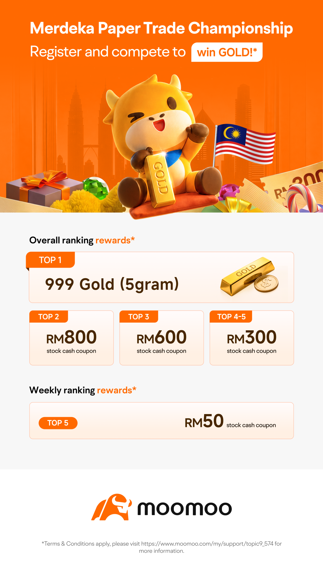  🇲🇾 獨立日模擬炒股大賽來啦！🏆