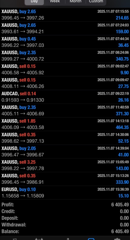 guys who is with me…