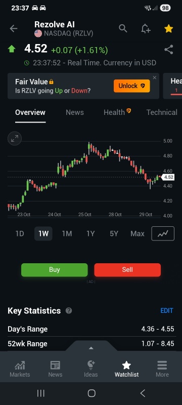 24日的缺口已补上