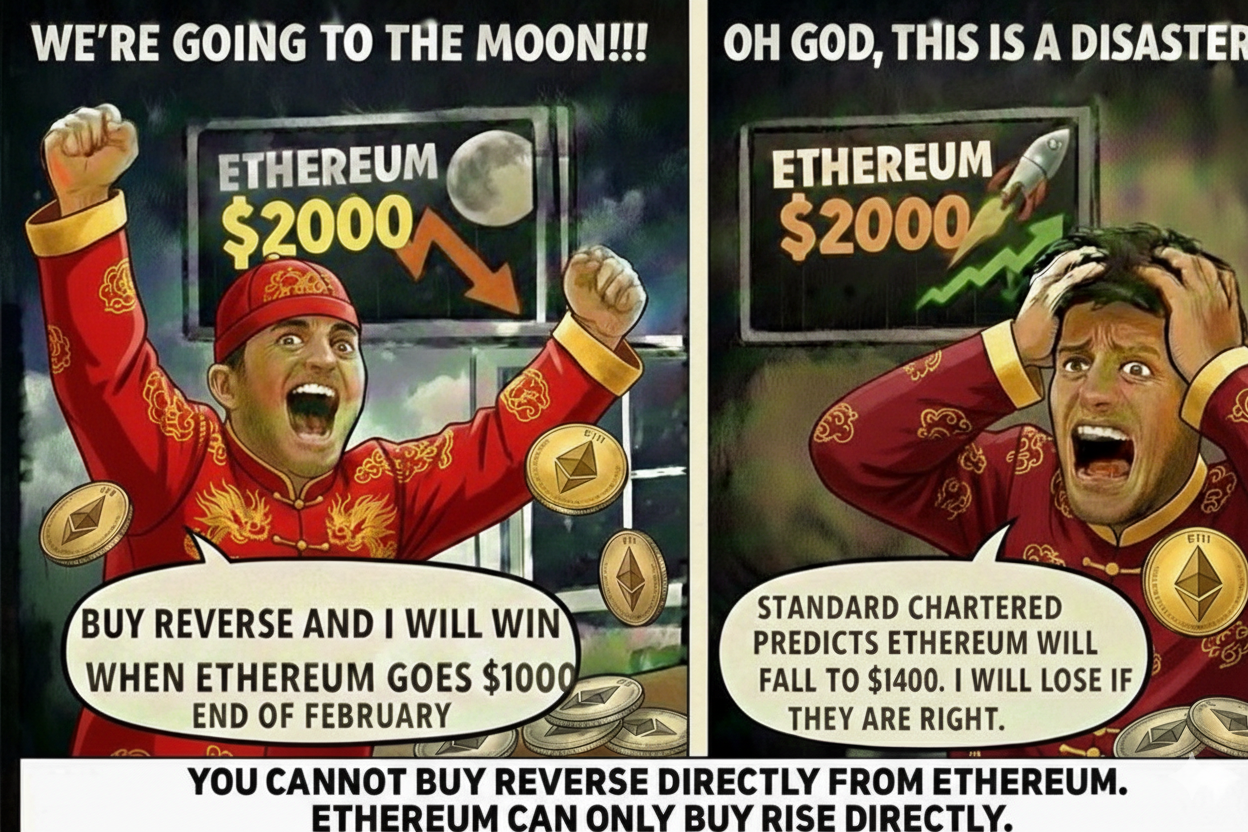 $以太坊 (ETH.CC)$