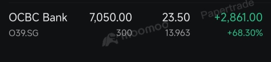 我模擬交易三家本地銀行股的實驗結果 😃✌️