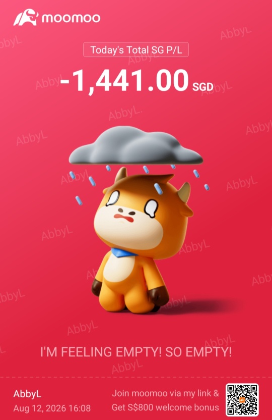 🔴📉 今天又是下跌的一天 😩