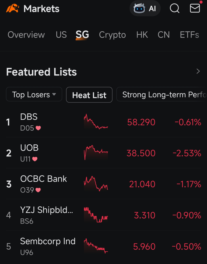 今天银行股全线下跌