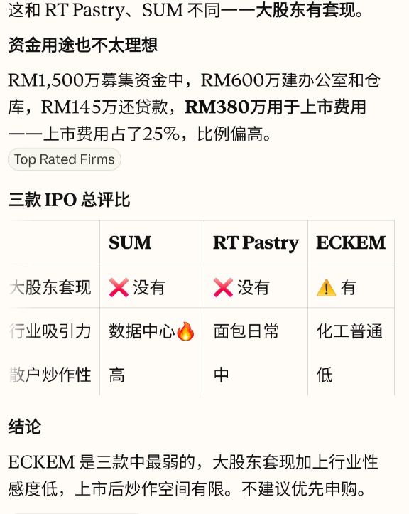 食品面包
