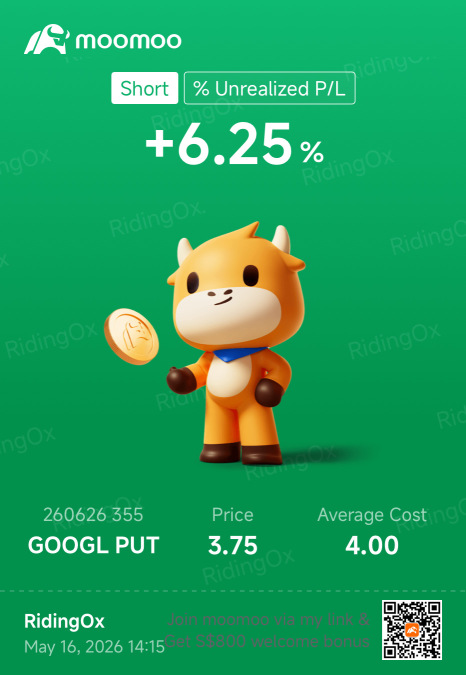 Earning seasons strategy