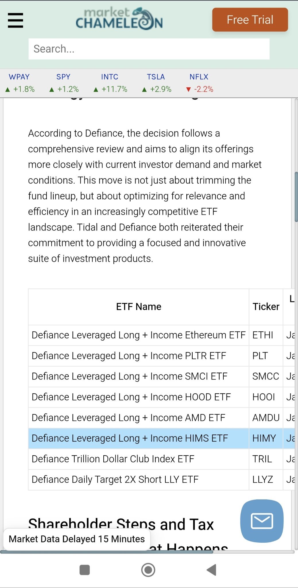 Closure etf announcement - moomoo Community