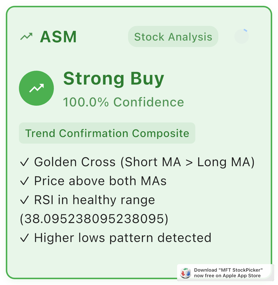 ASML 251212 855.00C(ASML251212C855000)股票期权和价格- moomoo