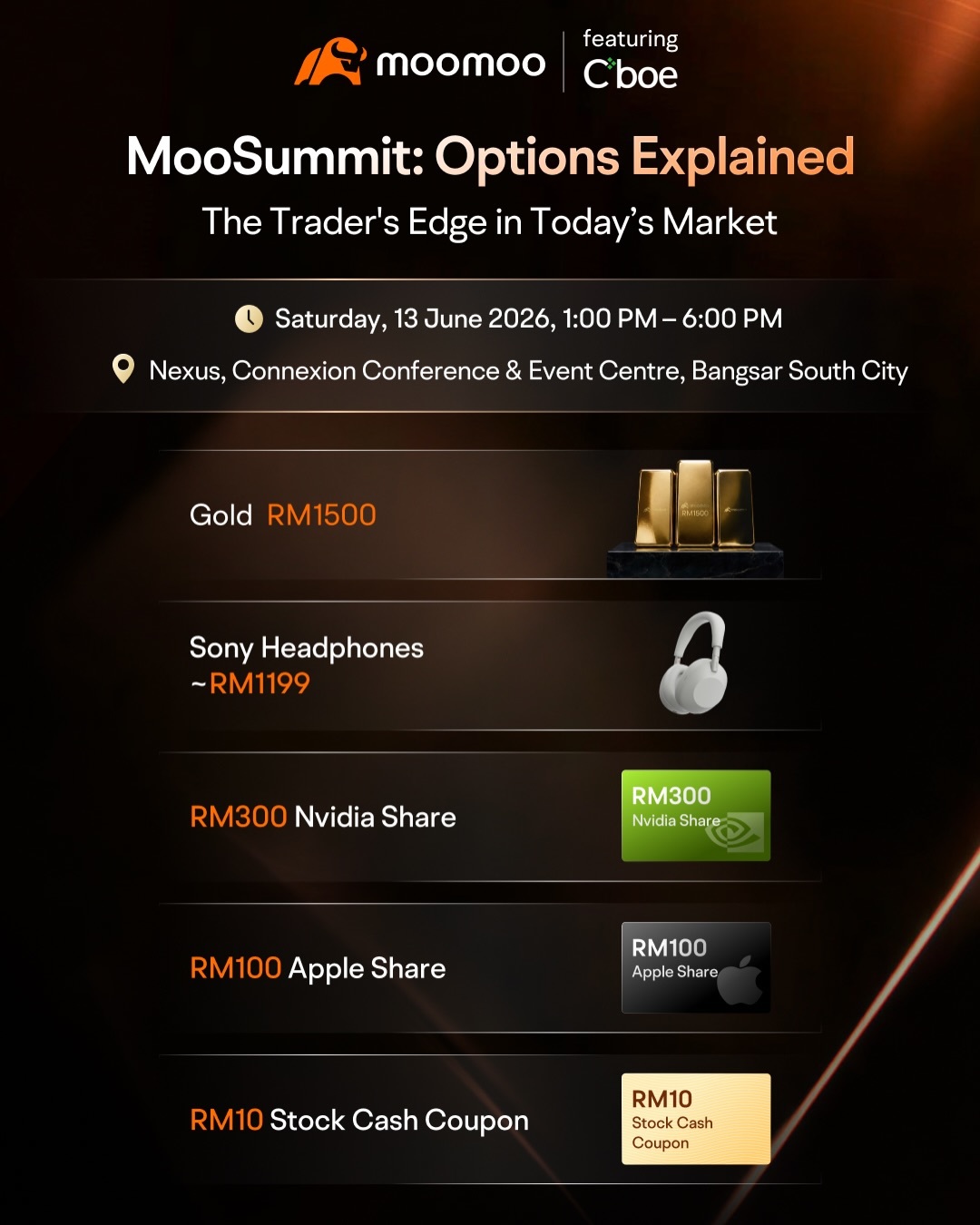 Most investors know stocks. Few truly understand options. That's where opportunity begins. 🚀 Join MooSummit: Options Explained and discover how experienced investors use options to potentially enhance returns, generate income, and manage portfolio risk. 📅 Date: 13th June 2026 (Thursday) ⏰ Time: 8:00 PM – 9:00 PM (Malaysia Time) 📍 Venue: Connexion Nexus, Bangsar South 🎙️ Speaker/Host: Alvin Wong and Alwin Aw (@Options Playbook) and more... 🎟️ Free...