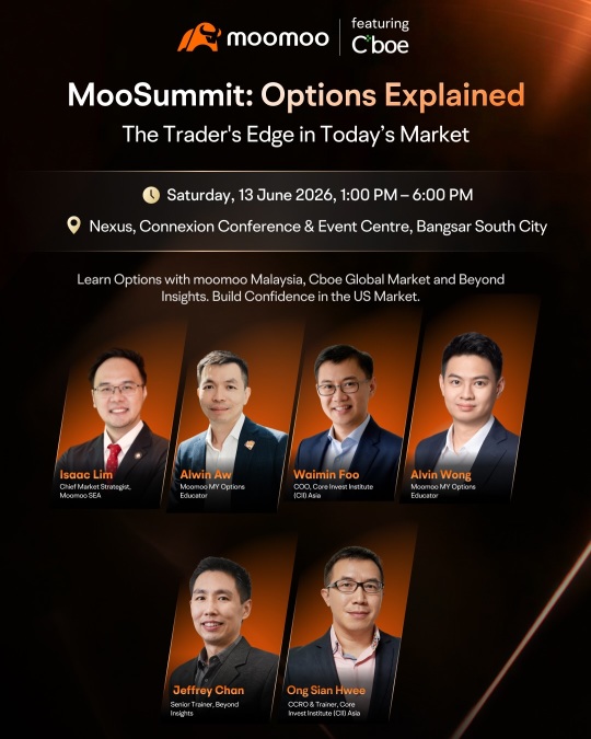 🚀MooSummit馬來西亞2026：期權詳解，一起來聊聊！
