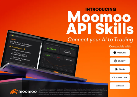 🔥moomooのスキルとMCPsを使って、視覚的に魅力的なオプション取引ジャーナルダッシュボードを構築しよう🚀