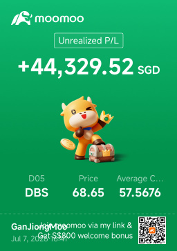 够了Hor DBS, don’t keep tempt me to sell!