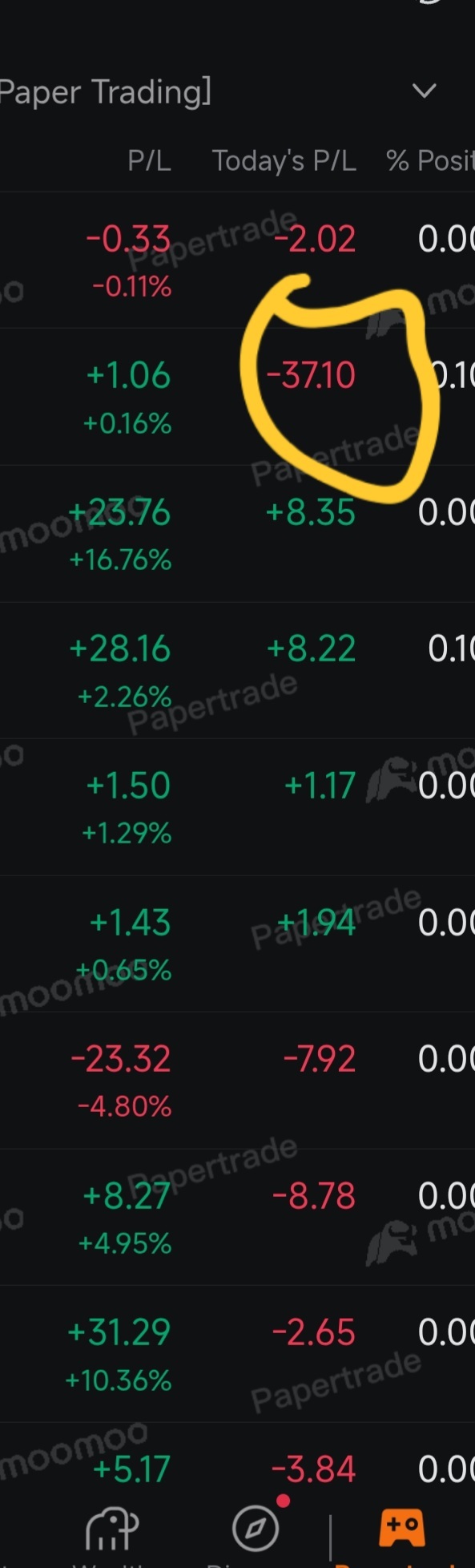 博通(AVGO.US)$ 以零碎股形式买入，但如果转换回林吉特（RM），最终可能会损失很多。 在我模拟交易的10只证... - moomoo 社区