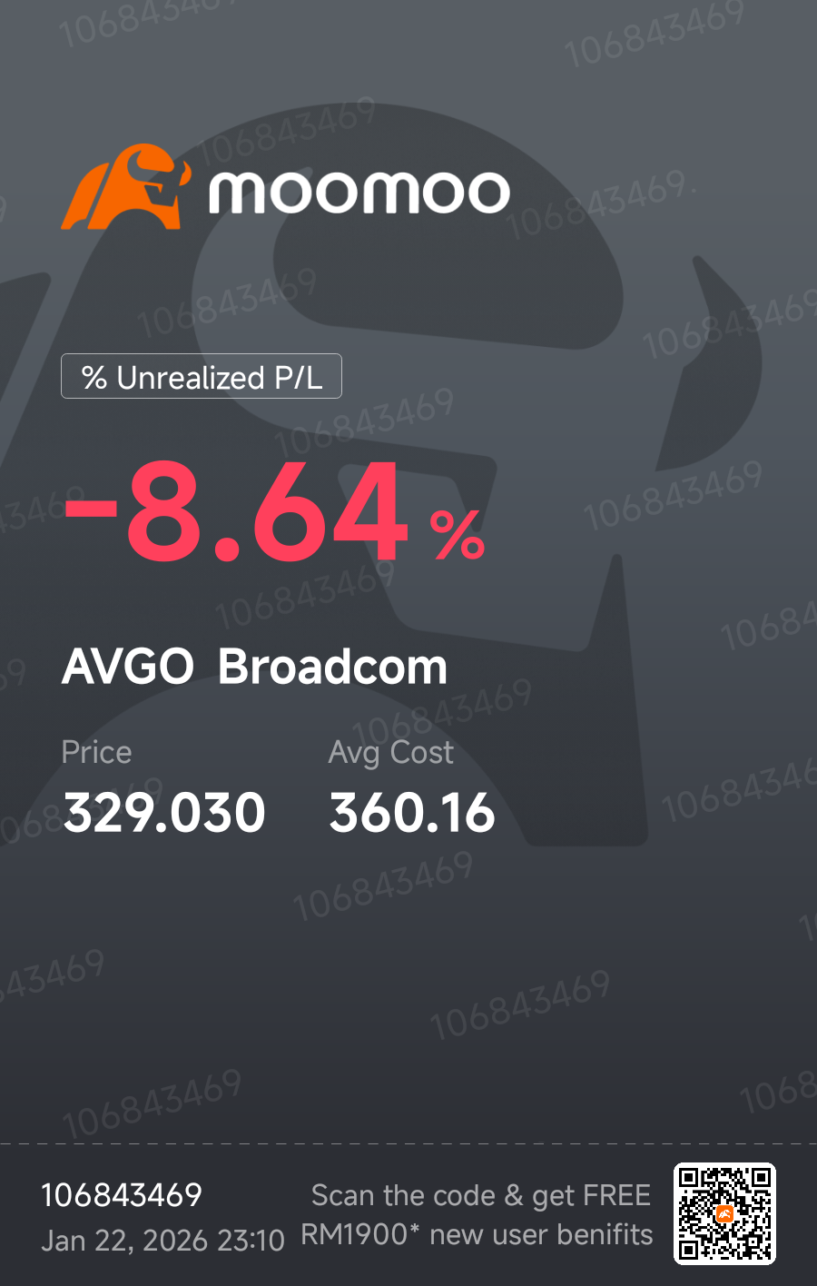 博通(AVGO.US)$ 幾乎下跌了10%。爲什麼跌得這麼厲害？即使在兩天前馬來西亞股市因特朗普事件下跌時，跌幅也沒... - moomoo 社區