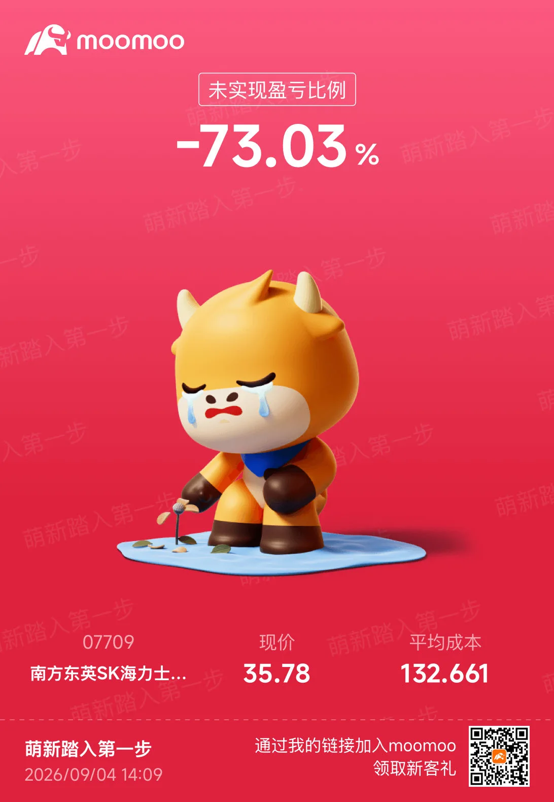 $undefined (07709.HK)$ ยังมีใครถืออยู่ไหมครับ