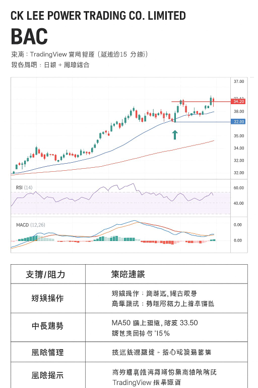 CK LEE电力贸易有限公司