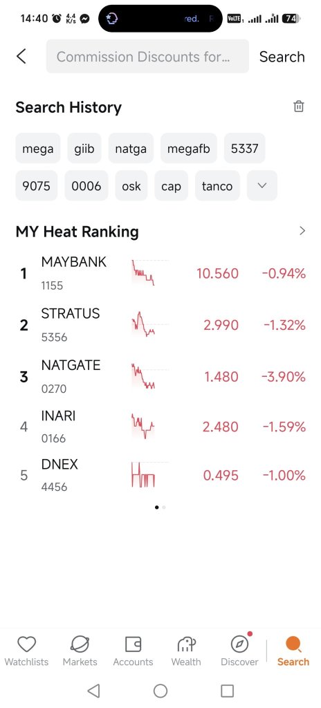 ทำไมวันนี้หุ้นส่วนใหญ่ร่วงเละเลยครับ มีใครพอจะรู้สาเหตุไหม?