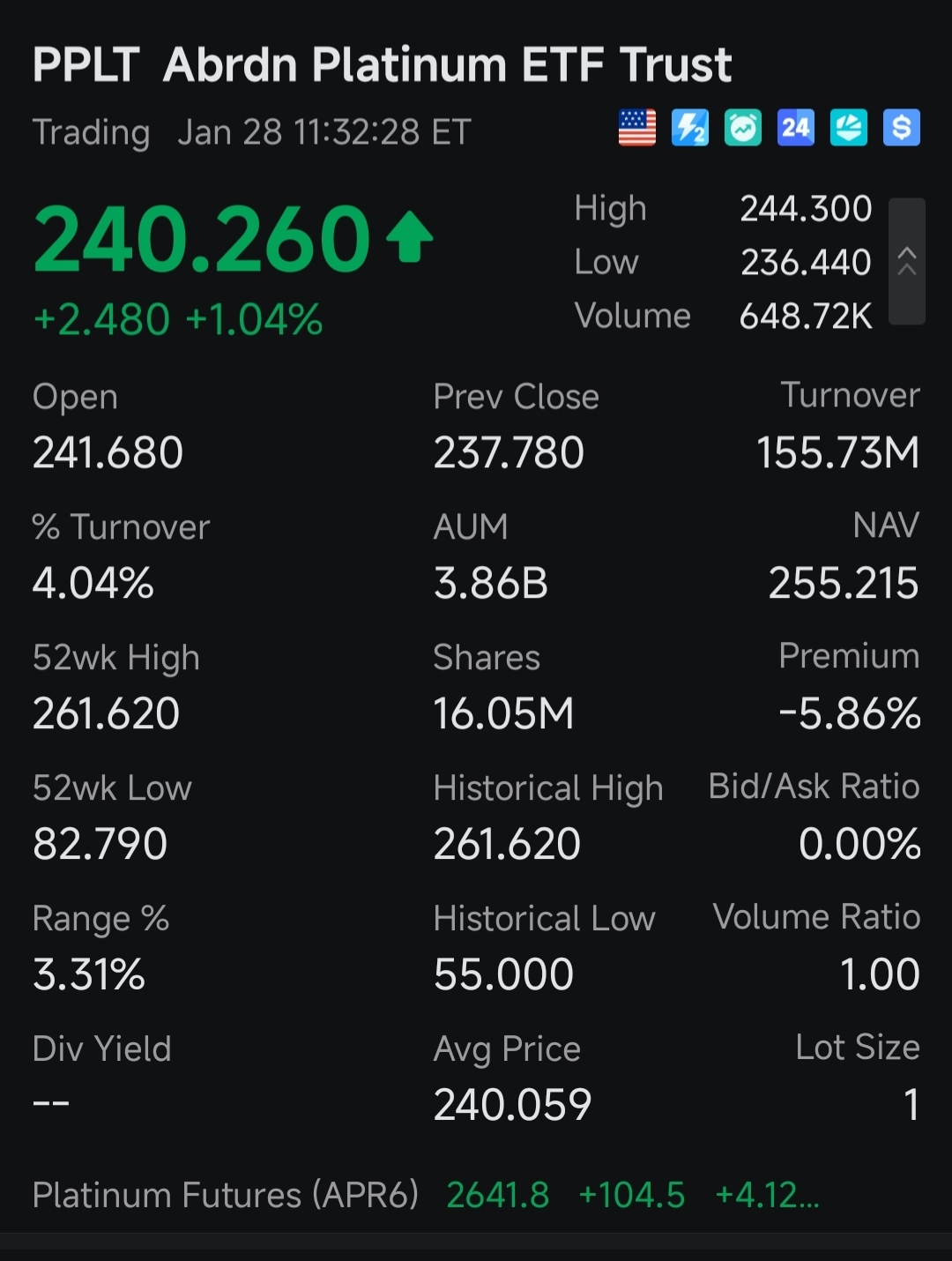 銀/米ドル (XAGUSD.FX)$ 割引の小さな機会を共有しています。私もプラチナを購入しており、その中の1つがPP... -  moomooコミュニティ