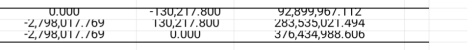comex投资报告