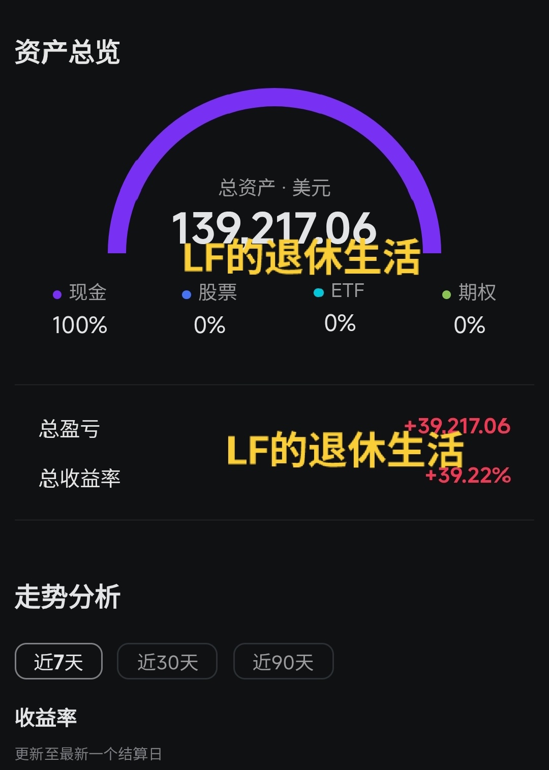 危机= 有危就有机- moomoo 社区