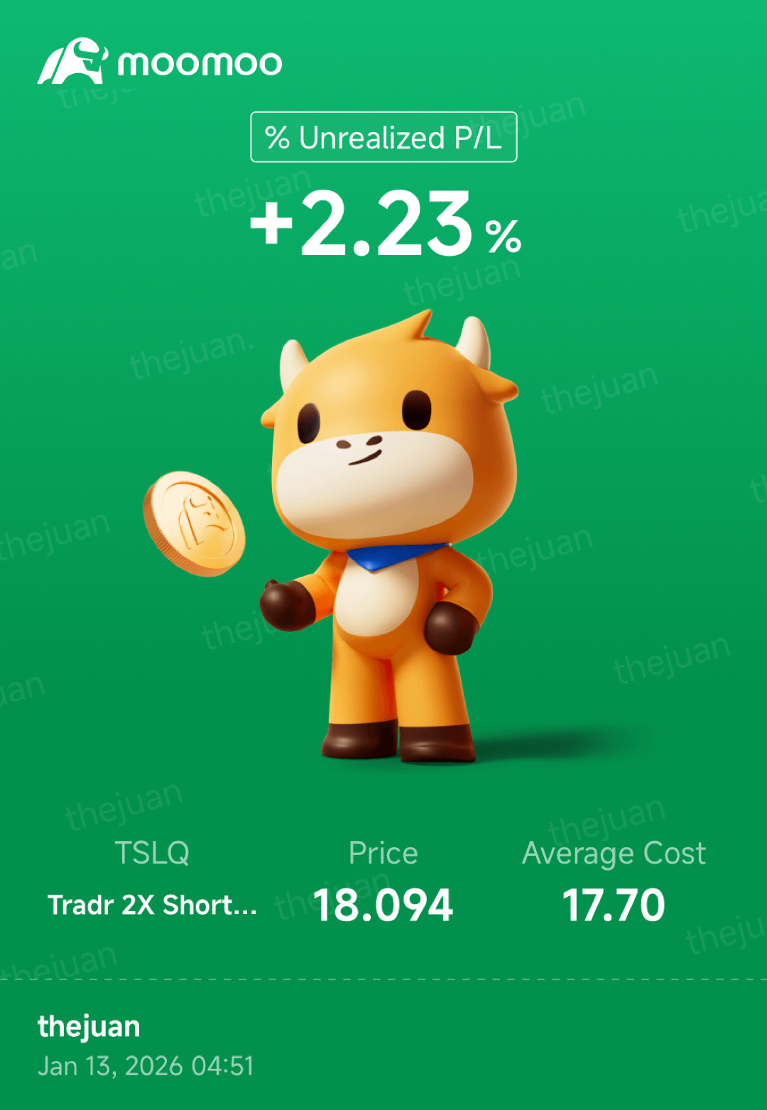 Tradr 2X Short TSLA Daily ETF (TSLQ.US)$ - moomoo Community