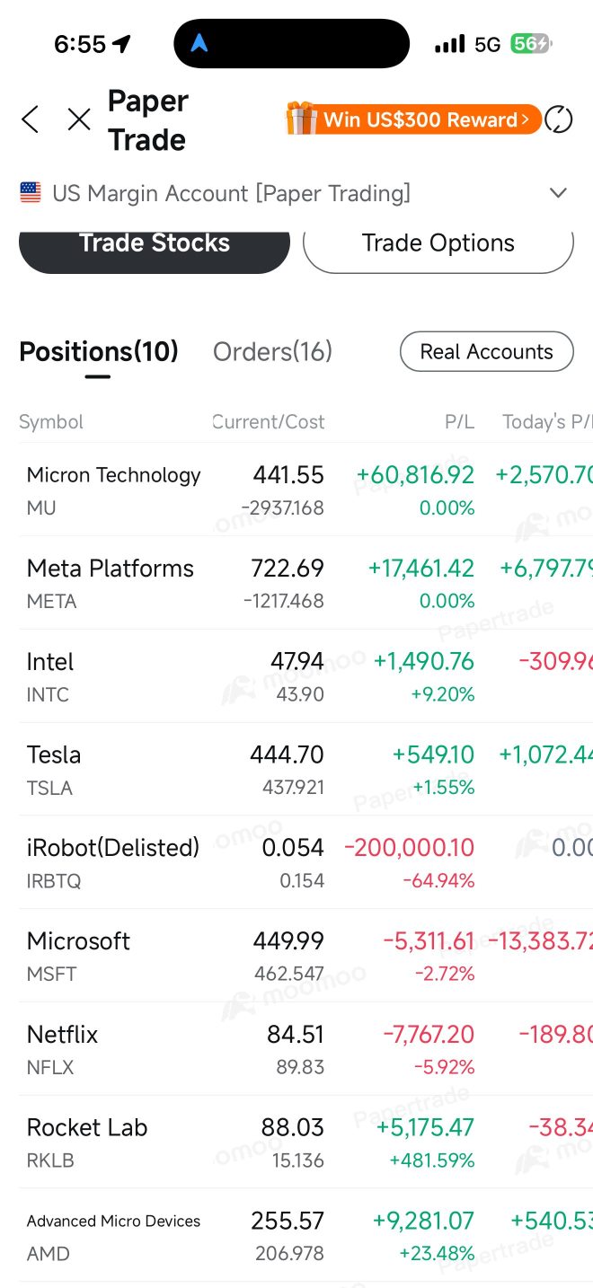 Direxion Daily MU Bull 2X Shares (MUU) Stock Price | Quotes & News - moomoo