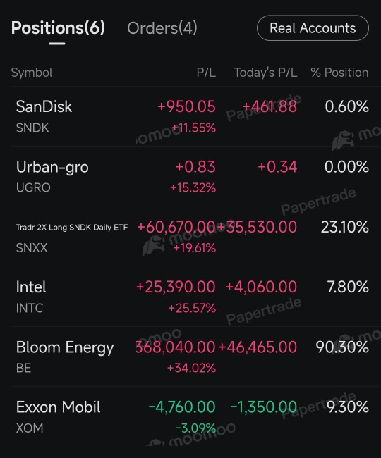ブルーム・エナジー 27日間⬆️90.30%