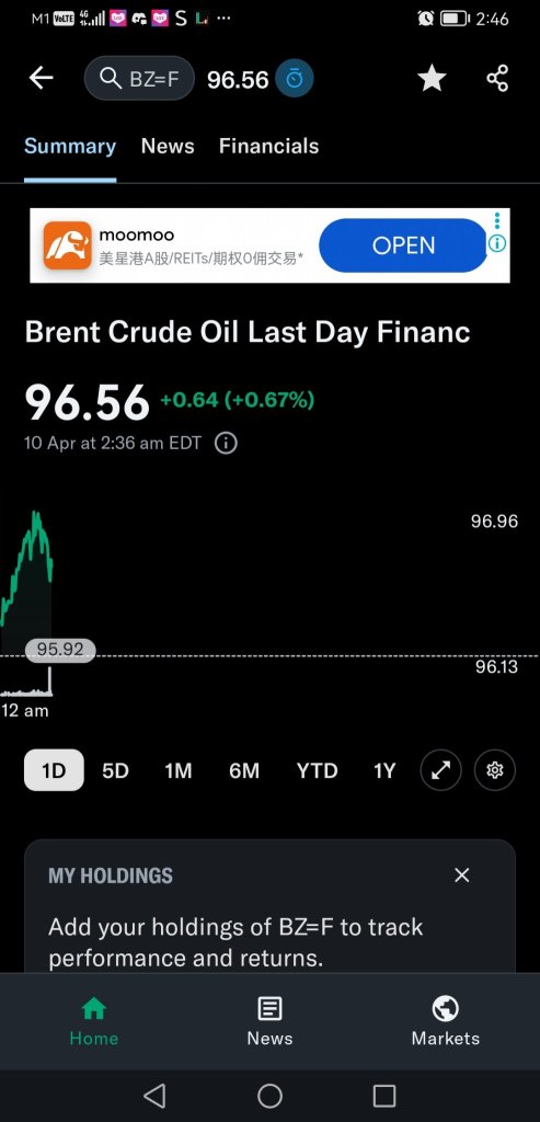 oil is dropping now implies that gold price is going to raise