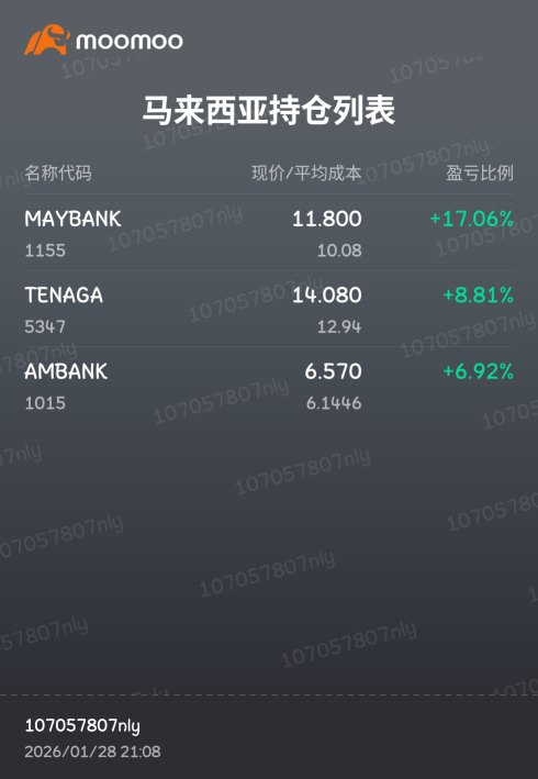 I'm a novice of about two months, and after some research, these are basically the stocks that should be good to buy. Provided for reference, but beware of risks.