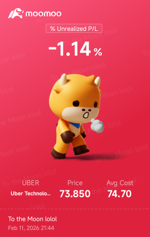 買入並保持冷靜