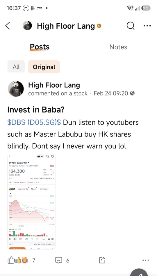 Alibaba 09988 Labubu Flagship