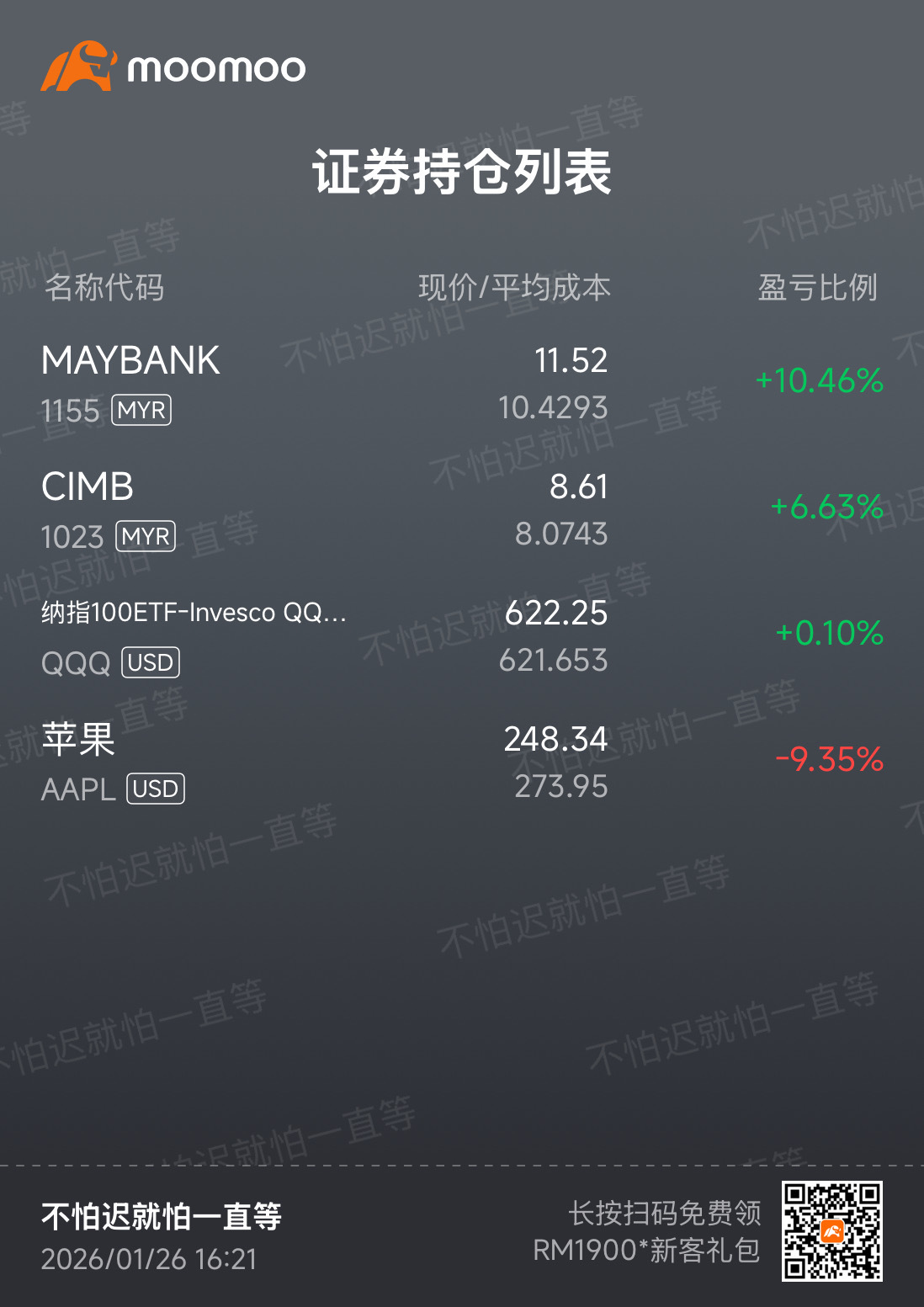 CIMB (1023.MY)$ 谢谢cimb 带飞- moomoo 社区