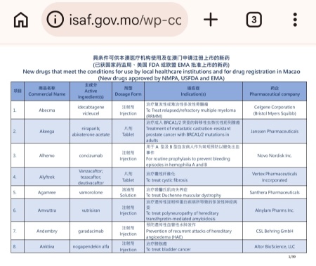 Macau ISAF approval