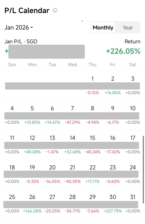 First Month on board