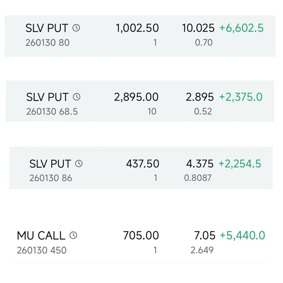 First Month on board