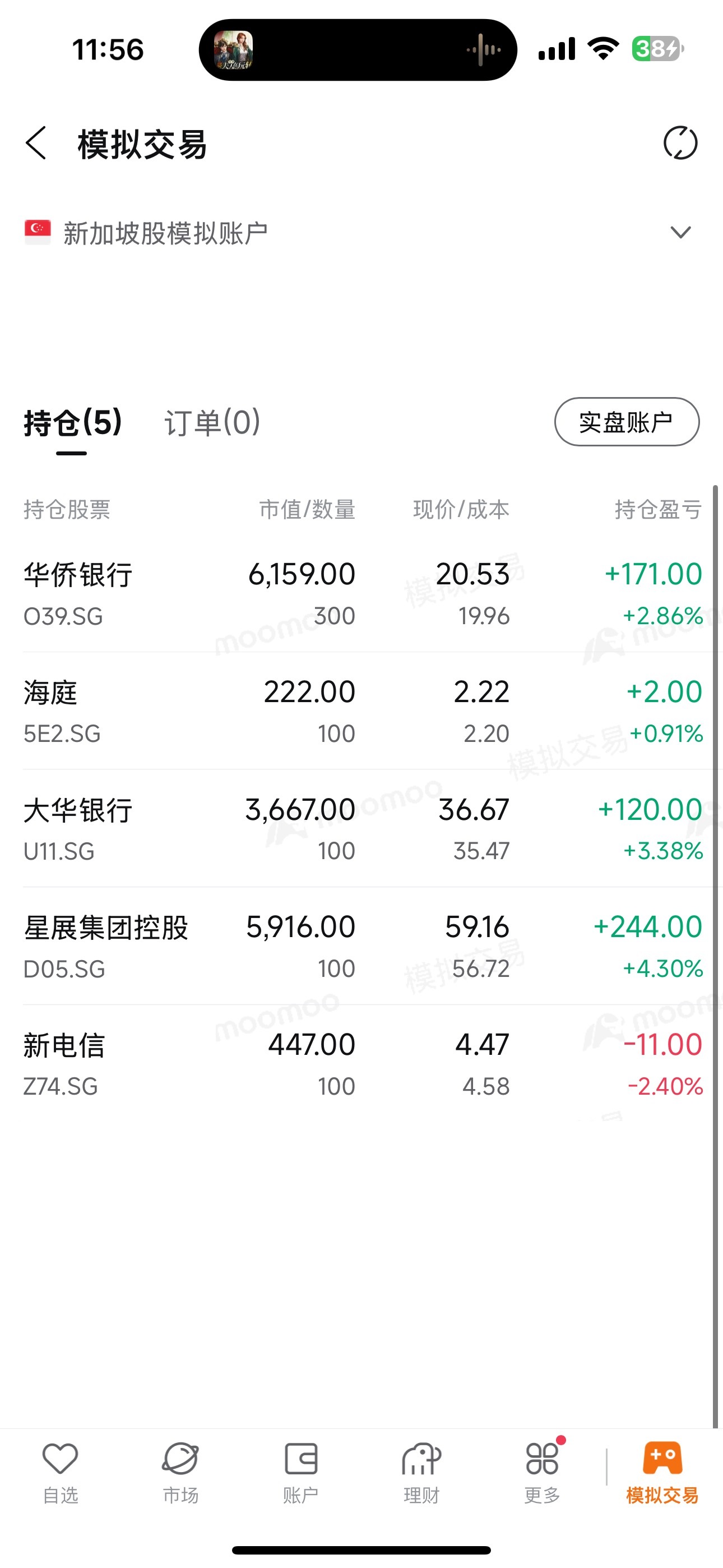 OCBC Bank (O39.SG)$ Bank stocks are all rising - moomoo Community