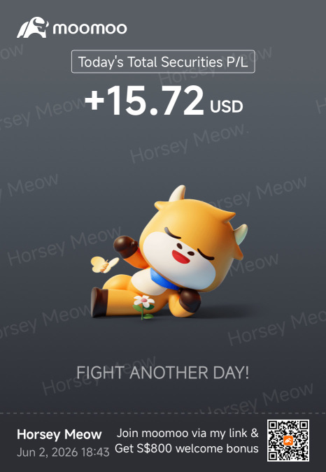 keep it going for more, do not pullback as yet!