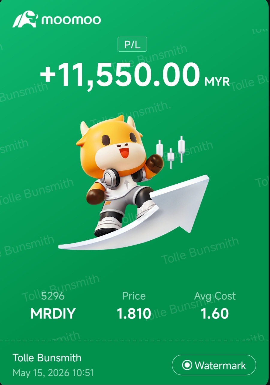 $MRDIY (5296.MY)$