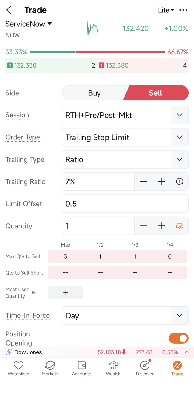 用追蹤止損限價單保護我的 ServiceNow 收益 🛡️